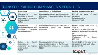 “
TRANSFER PRICING COMPLIANCES & PENALTIES
Particulars Compliances to be followed Penalty, if not complied with
Maintenance and
furnishing of correct
information / documents
before AO and
CIT(A)
Mandatory to maintain and furnish correct
information / documents before AO and
CIT(A)
2% of the value of each
transaction
for false reporting
[Section 271AA]
Concealment of
particulars of income and
furnishing inaccurate
particulars thereof.
Mandatory to furnish correct particulars of
transactions before the Revenue
authorities
Penalty ranging from 100% to
300% of
the amount of tax sought to be
evaded if adjustment is made by
the
Revenue authorities
[Explanation 7 to Section
271(1)(c)]
Failure to furnish
information or
documents as required
under section
92D(3)
Mandatory to furnish information or
documentation required by the Revenue
authorities within timelines as per section
92D(3)
Penalty @ 2% of the value of the
transaction for each such failure
[Section 271G]
 