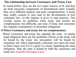 Source of international law | PPT