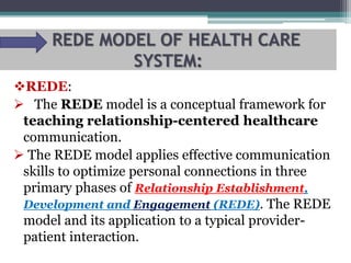 Rede Model Presentaion on therapeutic relationship | PPTX