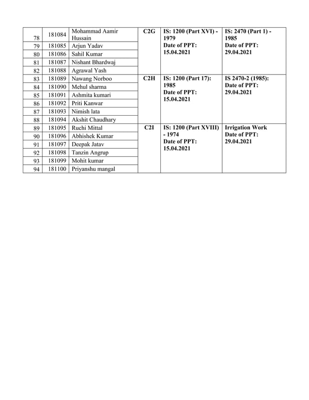 Presentaion Schedule PDF presentaion-schedule-pdf