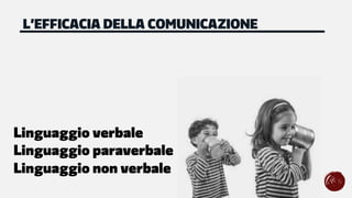Linguaggio verbale
Linguaggio paraverbale
Linguaggio non verbale
L’EFFICACIA DELLA COMUNICAZIONE
 