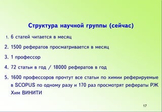 Структура научной группы (сейчас)
1.   6 статей читается в месяц
2. 1500 рефератов просматривается в месяц
3. 1 профессор
4. 72 статьи в год / 18000 рефератов в год
5. 1600 профессоров прочтут все статьи по химии реферируемые
   в SCOPUS по одному разу и 170 раз просмотрят рефераты РЖ
   Хим ВИНИТИ

                                                     17
 