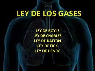 LEY DE BOYLE
LEY DE CHARLES
LEY DE DALTON
LEY DE FICK
LEY DE HENRY
 
