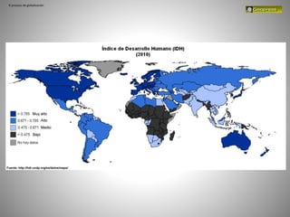 El proceso de globalización
 