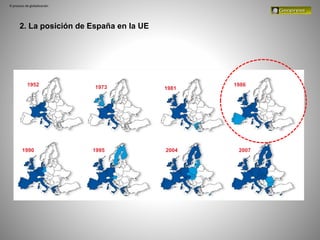 El proceso de globalización
2. La posición de España en la UE
1952 1973 1981
1986
1990 1995 2004 2007
 