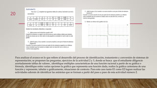 20
Para analizar el avance en lo que refiere al desarrollo del proceso de identificación, tratamiento y conversión de sistemas de
representación, se proponen las preguntas, ejercicios de la actividad 2 y 3, donde se busca que el estudiante diligencie
acertadamente tablas de valores , identifique múltiples características de una función racional a partir de su gráfica o
fórmula, identifique entre varias opciones la gráfica que representa una función dada, realice la gráfica cartesiana de una
función y represente, tabular o gráficamente, situaciones de contexto. Para este caso tanto E1 como E2 logran realizar las
actividades además de identificar las asíntotas que se forman a partir del paso a paso de esta actividad número 2.
 