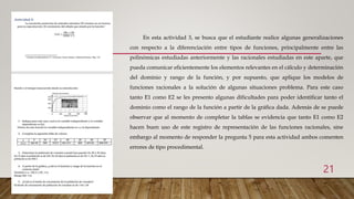 21
En esta actividad 3, se busca que el estudiante realice algunas generalizaciones
con respecto a la diferenciación entre tipos de funciones, principalmente entre las
polinómicas estudiadas anteriormente y las racionales estudiadas en este aparte, que
pueda comunicar eficientemente los elementos relevantes en el cálculo y determinación
del dominio y rango de la función, y por supuesto, que aplique los modelos de
funciones racionales a la solución de algunas situaciones problema. Para este caso
tanto E1 como E2 se les presento algunas dificultades para poder identificar tanto el
dominio como el rango de la función a partir de la gráfica dada. Además de se puede
observar que al momento de completar la tablas se evidencia que tanto E1 como E2
hacen buen uso de este registro de representación de las funciones racionales, sine
embargo al momento de responder la pregunta 5 para esta actividad ambos comenten
errores de tipo procedimental.
 