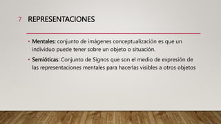 REPRESENTACIONES
• Mentales: conjunto de imágenes conceptualización es que un
individuo puede tener sobre un objeto o situación.
• Semióticas: Conjunto de Signos que son el medio de expresión de
las representaciones mentales para hacerlas visibles a otros objetos
7
 