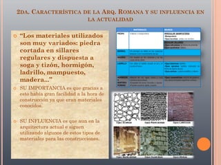 2DA. CARACTERÍSTICA DE LA ARQ. ROMANA Y SU INFLUENCIA EN
LA ACTUALIDAD
 “Los materiales utilizados
son muy variados: piedra
cortada en sillares
regulares y dispuesta a
soga y tizón, hormigón,
ladrillo, mampuesto,
madera...”
 SU IMPORTANCIA es que gracias a
esto había gran facilidad a la hora de
construcción ya que eran materiales
conocidos.
 SU INFLUENCIA es que aun en la
arquitectura actual e siguen
utilizando algunos de estos tipos de
materiales para las construcciones.
 