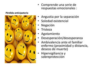 Pérdida anticipatoria
• Comprende una serie de
respuestas emocionales :
• Angustia por la separación
• Soledad existencial
• Negación
• Tristeza
• Agotamiento
• Desesperación/desesperanza
• Ambivalencia ante el familiar
enfermo (proximidad y distancia,
deseos de muerte)
• Hipervigiliancia y
sobreprotección
 