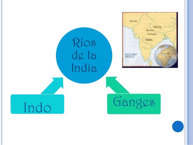 Presentancion de la india