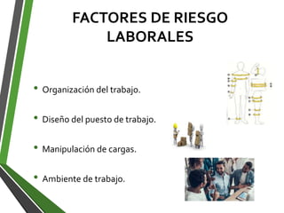 FACTORES DE RIESGO
LABORALES
• Organización del trabajo.
• Diseño del puesto de trabajo.
• Manipulación de cargas.
• Ambiente de trabajo.
 