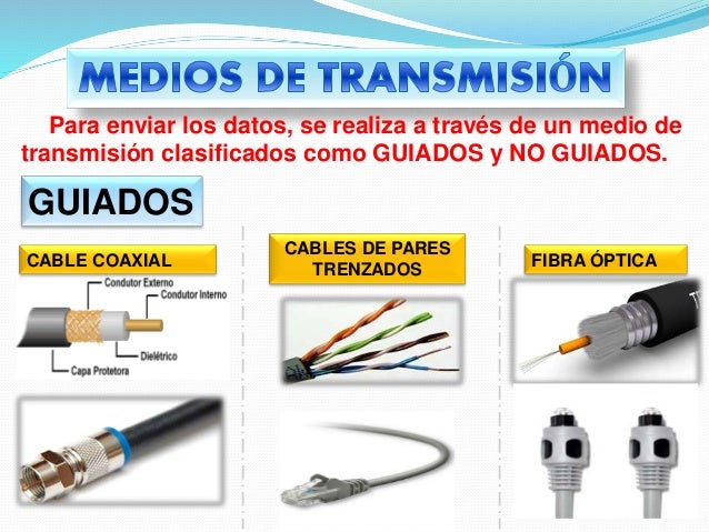 TRANSMISIÓN DE DATOS