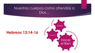 Nuestros cuerpos como ofrendas a
Dios…
Hebreos 13:14-16
Hacer
el Bien
Compartir
Alabar
 
