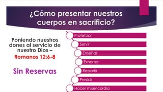 ¿Cómo presentar nuestros
cuerpos en sacrificio?
Poniendo nuestros
dones al servicio de
nuestro Dios –
Romanos 12:6-8
Sin Reservas
Profetizar
Servir
Enseñar
Exhortar
Repartir
Presidir
Hacer misericordia
 