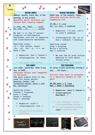 PRESENT SIMPLE                     PRESENT CONTINUOUS
Always, usually, every day, in the   Right now, at the moment, today...