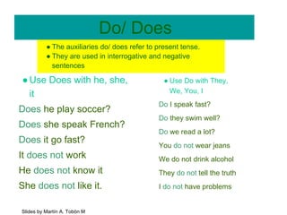 Do/ Does 
● The auxiliaries do/ does refer to present tense. 
● They are used in interrogative and negative 
sentences 
● Use Does with he, she, 
it 
Does he play soccer? 
Does she speak French? 
Does it go fast? 
It does not work 
He does not know it 
She does not like it. 
● Use Do with They, 
We, You, I 
Do I speak fast? 
Do they swim well? 
Do we read a lot? 
You do not wear jeans 
We do not drink alcohol 
They do not tell the truth 
I do not have problems 
Slides by Martín A. Tobón M 
 