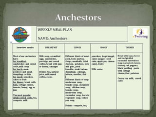 Present and the past