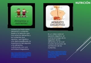 NUTRICIÓN
Unidad que trata sobre
Alimentos y nutrientes.
Explica: la relación que
hay entre los alimentos y
los nutrientes que
aportan, qué significa
una dieta equilibrada, la
importancia del deporte
y los alimentos,
culminando con una
actividad integradora.
http://www.ceibal.edu.uy/userfiles/
P0001/ObjetoAprendizaje/HTML/Un
idad%20alimentos%20y%20nutrient
es_AWilliman.elp/index.html
Es un video sobre el
aparato digestivo, el
cual se encarga de la
digestión de los
alimentos, en el cual
muestra el proceso de
asimilación de los
nutrientes.
http://www.uruguayeduca.edu.u
y/Portal.Base/Web/VerContenid
o.aspx?ID=135557&GUID=782afa
c4-2510-4c34-a385-
2de51237c80a
 