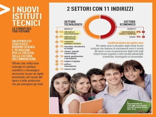 Presenta orienta da_vinci_de_giorgio