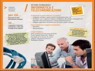 Presenta orienta da_vinci_de_giorgio