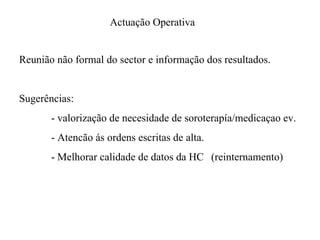 Actuação Operativa


Reunião não formal do sector e informação dos resultados.


Sugerências:
       - valorização de necesidade de soroterapía/medicaçao ev.
       - Atencão ás ordens escritas de alta.
       - Melhorar calidade de datos da HC (reinternamento)
 