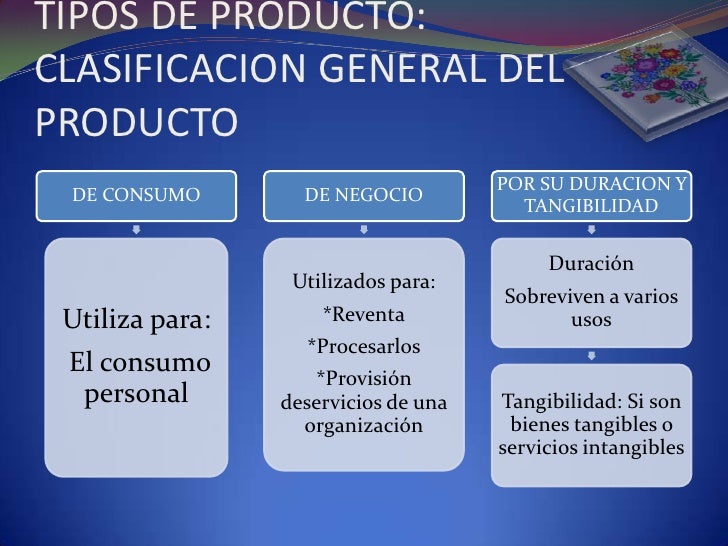 Clasificacion del Producto Resumen