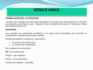 SISTEMAS DE VARIABLES.

FORMULACIÓN DE LA HIPÓTESIS

¿Cuáles son cuidados de enfermería brindados a la mujer post cesareadas en el servicio
de puerperio sala Santa Luisa Hospital Gineco Obstétrico Enrique C Sotomayor Mayo
2013-Diciembre 2013?

HIPÓTESIS

Los cuidados de enfermería brindados a la mujer post cesareadas nos permiten el
cumplimiento integral de puerperio mediato

Unidad de análisis o unidad de observación

      El personal de enfermería
      La mujer post cesareadas

VI.- cuidados de enfermería

VD.- el cumplimiento

Causa.- los cuidados

Efecto.- el cumplimiento

Termino de relación = permiten
 