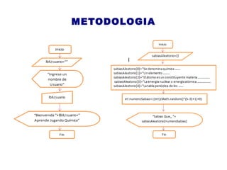 METODOLOGIA
 