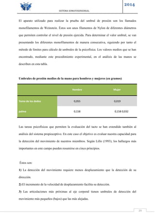 SISTEMA SOMATOSENSORIAL
2014
29
El aparato utilizado para realizar la prueba del umbral de presión son los llamados
monofilamentos de Weinstein. Éstos son unos filamentos de Nylon de diferentes diámetros
que permiten controlar el nivel de presión ejercida. Para determinar el valor umbral, se van
presentando los diferentes monofilamentos de manera consecutiva, siguiendo por tanto el
método de límites para cálculo de umbrales de la psicofísica. Los valores medios que se han
encontrado, mediante este procedimiento experimental, en el análisis de las manos se
describen en esta tabla.
Umbrales de presión medios de la mano para hombres y mujeres (en gramos)
Hombre Mujer
Yema de los dedos 0,055 0,019
palma 0,158 0,158 0,032
Las tareas psicofísicas que permiten la evaluación del tacto se han extendido también al
análisis del sistema propioceptivo. En este caso el objetivo es evaluar nuestra capacidad para
la detección del movimiento de nuestros miembros. Según Lillo (1993), los hallazgos más
importantes en este campo pueden resumirse en cinco principios.
Éstos son:
1) La detección del movimiento requiere menos desplazamiento que la detección de su
dirección.
2) El incremento de la velocidad de desplazamiento facilita su detección.
3) Las articulaciones más próximas al eje corporal tienen umbrales de detección del
movimiento más pequeños (bajos) que las más alejadas.
 