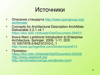 Архитектурное описание для корпоративных и инженерных информационных систем