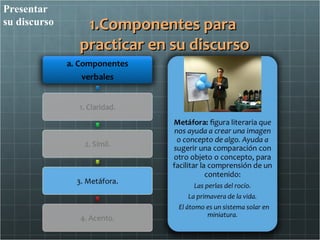 Presentar
su discurso    1.Componentes para
              practicar en su discurso
 