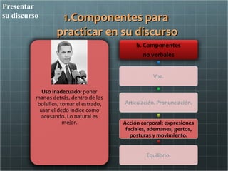 Presentar
su discurso    1.Componentes para
              practicar en su discurso
 
