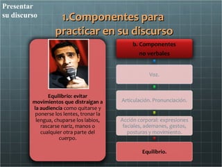Presentar
su discurso    1.Componentes para
              practicar en su discurso
 
