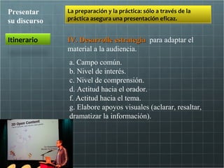 Presentar     La preparación y la práctica: sólo a través de la
su discurso   práctica asegura una presentación eficaz.


Itinerario    IV. Desarrolle estrategia para adaptar el
              material a la audiencia.
              a. Campo común.
              b. Nivel de interés.
              c. Nivel de comprensión.
              d. Actitud hacia el orador.
              f. Actitud hacia el tema.
              g. Elabore apoyos visuales (aclarar, resaltar,
              dramatizar la información).
 