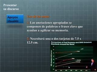Presentar
su discurso

  Apoyos      Uso de las notas
  visuales
              1. Las anotaciones apropiadas se
              componen de palabras o frases clave que
              ayudan a agilizar su memoria.

              2. Necesitará una o dos tarjetas de 7.5 x
              12.5 cm.
 