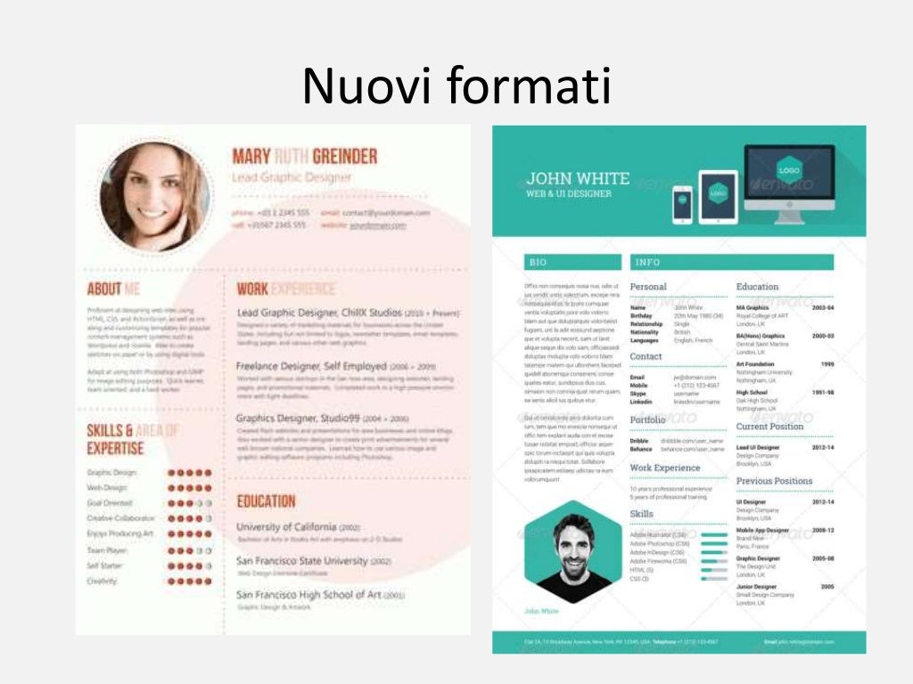 Breve Descrizione Di Se Stessi Cv Esempi Presentare se stessi