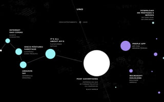 APRESENTAÇÃO ARP 2016 
