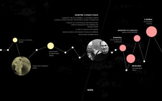 APRESENTAÇÃO ARP 2016 