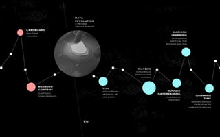 APRESENTAÇÃO ARP 2016 