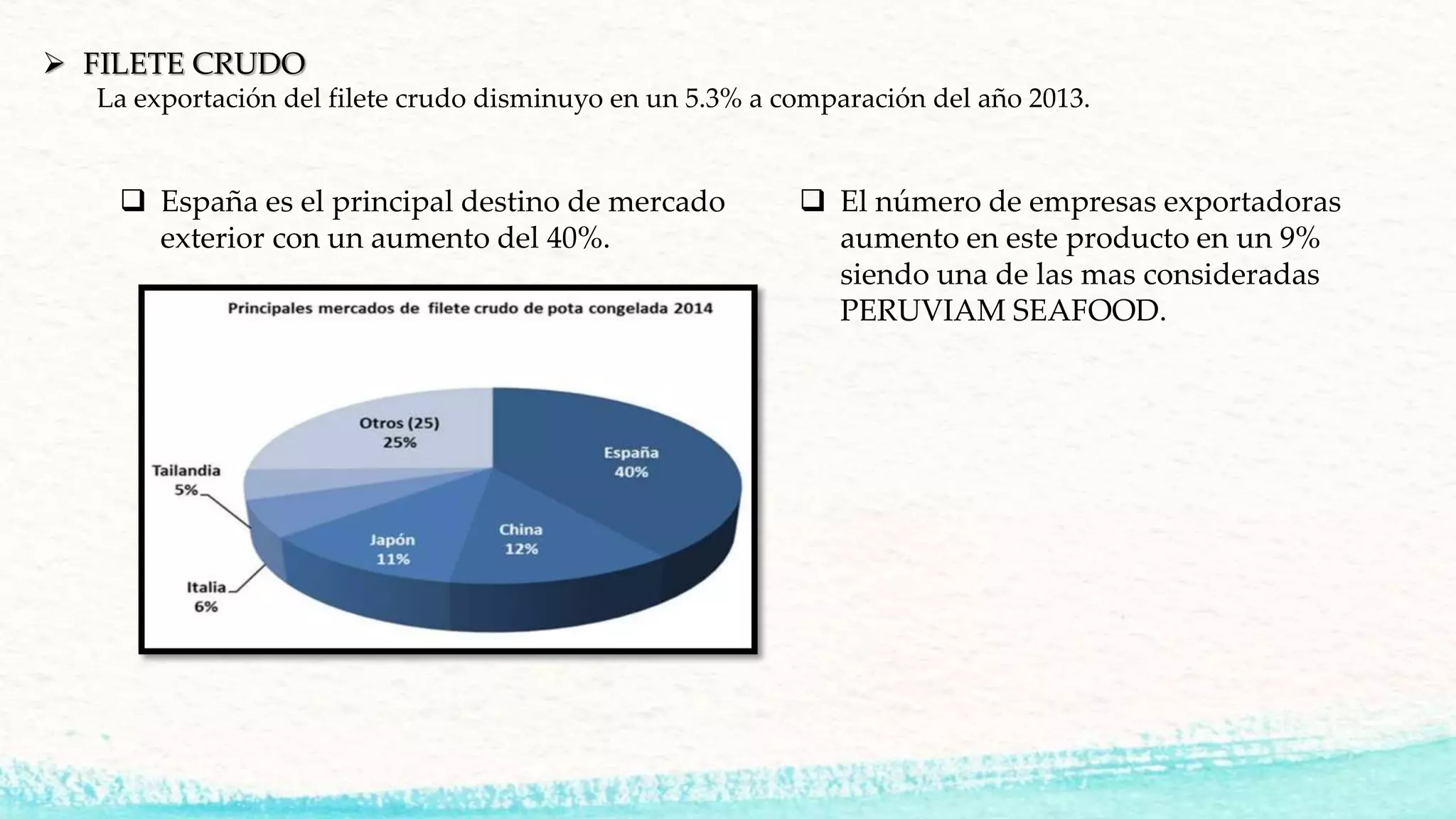  FILETE CRUDO
La exportación del filete crudo disminuyo en un 5.3% a comparación del año 2013.
 España es el principal destino de mercado
exterior con un aumento del 40%.
 El número de empresas exportadoras
aumento en este producto en un 9%
siendo una de las mas consideradas
PERUVIAM SEAFOOD.
 
