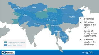 Transboundary Cooperation In Hkh River Basins Pptx