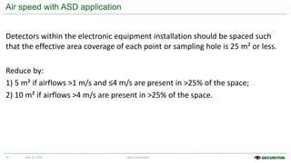 Comprehensive Design and Standards Overview of SecuriRAS ASD Smoke ...