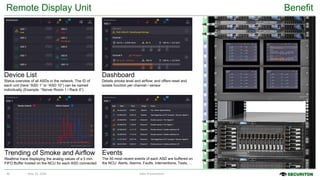Comprehensive Design and Standards Overview of SecuriRAS ASD Smoke ...