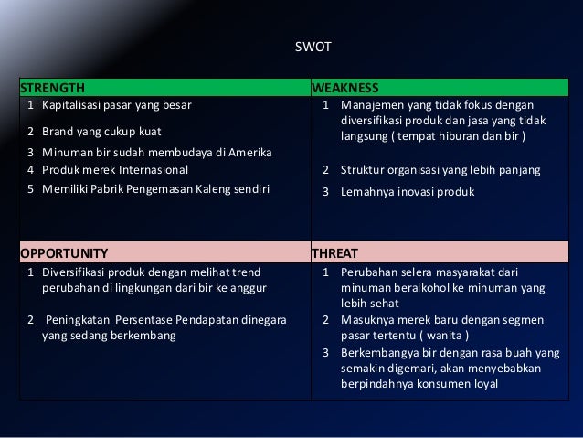 Contoh Analisa Manajement Sttrategik