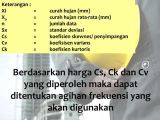 Keterangan :
Xi = curah hujan (mm)
Xo = curah hujan rata-rata (mm)
n = jumlah data
Sx = standar deviasi
Cs = koefisien skewnes/ penyimpangan
Cv = koefisisen varians
Ck = koefisien kurtoris
Berdasarkan harga Cs, Ck dan Cv
yang diperoleh maka dapat
ditentukan agihan frekuensi yang
akan digunakan
 