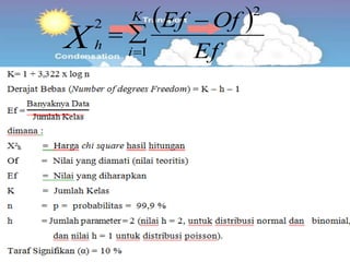  
Ef
OfEfK
i
hX
2
1
2 


 