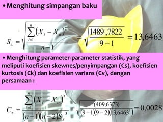  
1
1
2




n
XX
S
n
i
oi
x 19
7822,1489

 6463,13
•Menghitung simpangan baku
 
   3
1
3
21 x
n
i
oi
s
Snn
XX
C




   3
6463,132919
)6373,409(

 0028,0
•Menghitung parameter-parameter statistik, yang
meliputi koefisien skewnes/penyimpangan (Cs), koefisien
kurtosis (Ck) dan koefisien varians (Cv), dengan
persamaan :
 