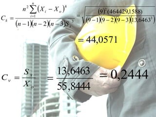  
    3
1
42
321 x
n
i
oi
k
Snnn
XXn
C




 
    3
2
6463,13392919
)1588,464429(9


0571,44
o
x
v
X
S
C 
8444,55
6463,13
 2444,0
 