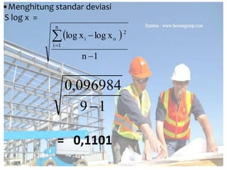  
1n
xlogxlog
n
1i
2
oi


19
096984,0

•Menghitung standar deviasi
S log x =
= 0,1101
 